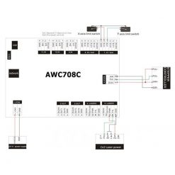 bo-dieu-khien-laser-awc-708c-man-hinh-mau-2